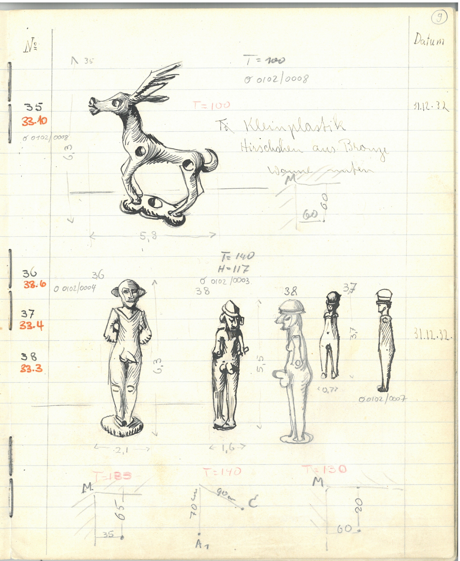 Fundbuch der Ausgrabung vom Winter 1932/33, Zeichnungen der gefundenen Bronzefiguren, gezeichnet von Egon Rheinberger.<br>© Archäologie, Amt für Kultur, Liechtensteinische Landesverwaltung